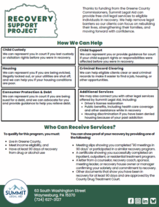 Recovery Support Project Img
